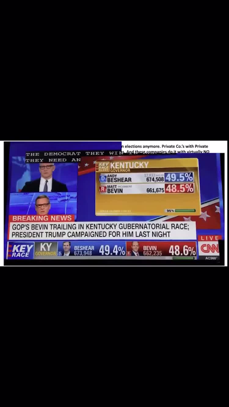 Voter Fraud PROOF!!!! Swapped Votes!