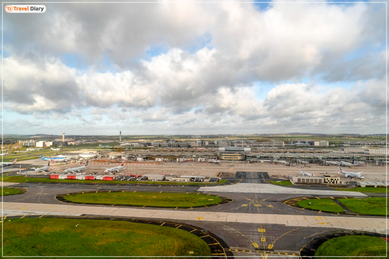 Bengaluru International Airport Aerial View: A Game-Changer