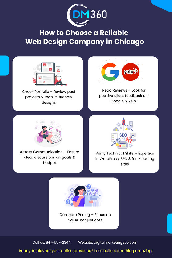 How to Choose a Reliable  Web Design Company in Ch by dm360chicago on DeviantArt